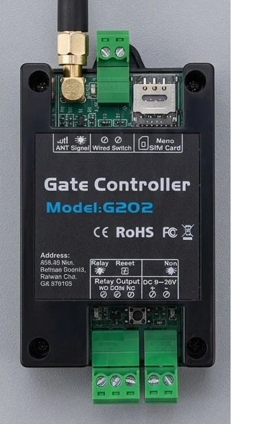 GSM